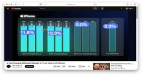 Быстрая зарядка не вредит смартфонам.webp